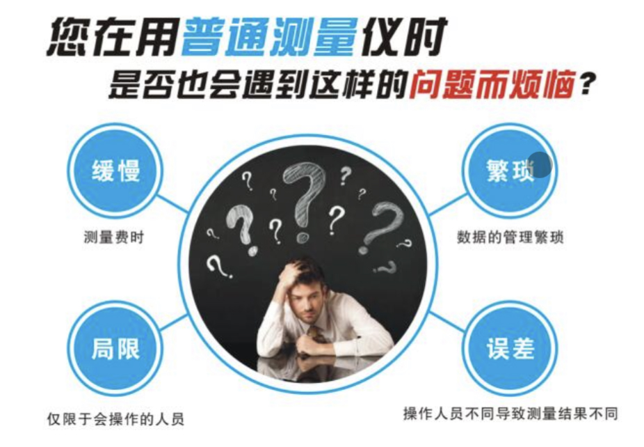 1626056027549687.jpg Open 一鍵式測(cè)量?jī)xjpg.jpg